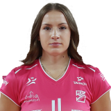 Monika Jagła
