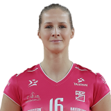 Emilia Pinczewska