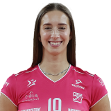 Alina Bartkowska-Kluza