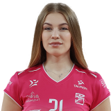 Patrycja Wróbel