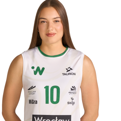 Emilia Kaczmarzyk 