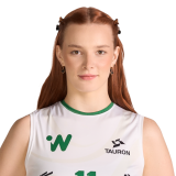 Anastazja Hryshchuk