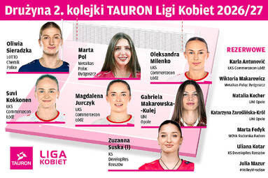 Drużyna 2. kolejki TAURON Ligi Kobiet