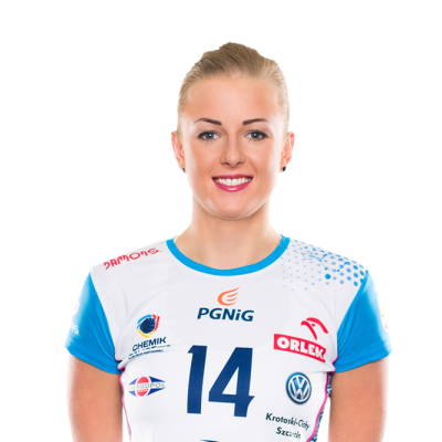 Joanna Wołosz 