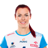 Katarzyna Gajgał-Anioł