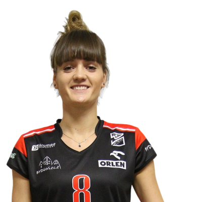 Ewelina Żurowska 