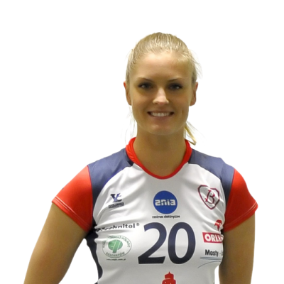 Martyna Grajber-Nowakowska 