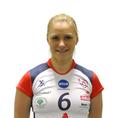 Ewelina Tobiasz 