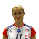 Sylwia Pycia