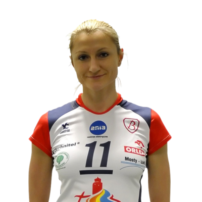 Sylwia Pycia 
