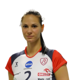 Gabriela Polańska