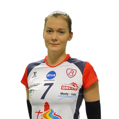 Julia Kąkol 