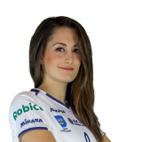 Iga Wasilewska