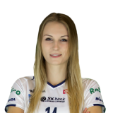 Klaudia Turkot